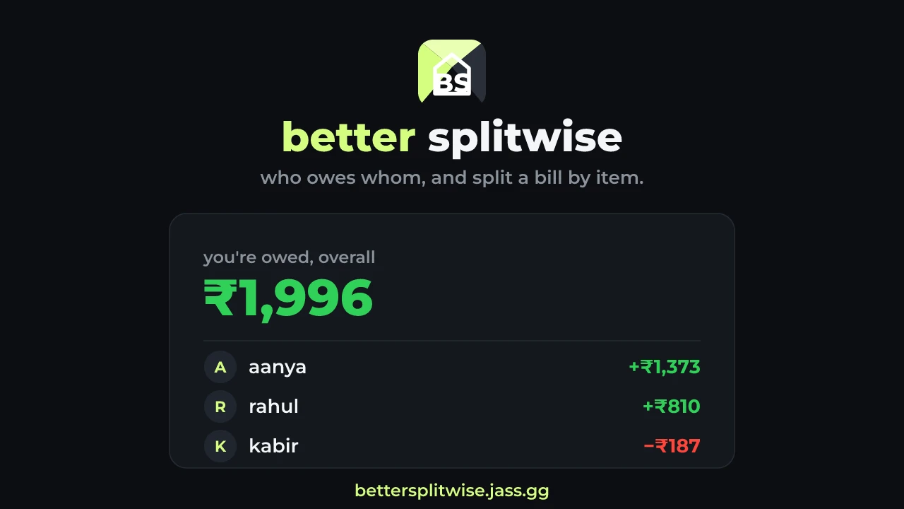 better splitwise — who owes whom, split a bill by item